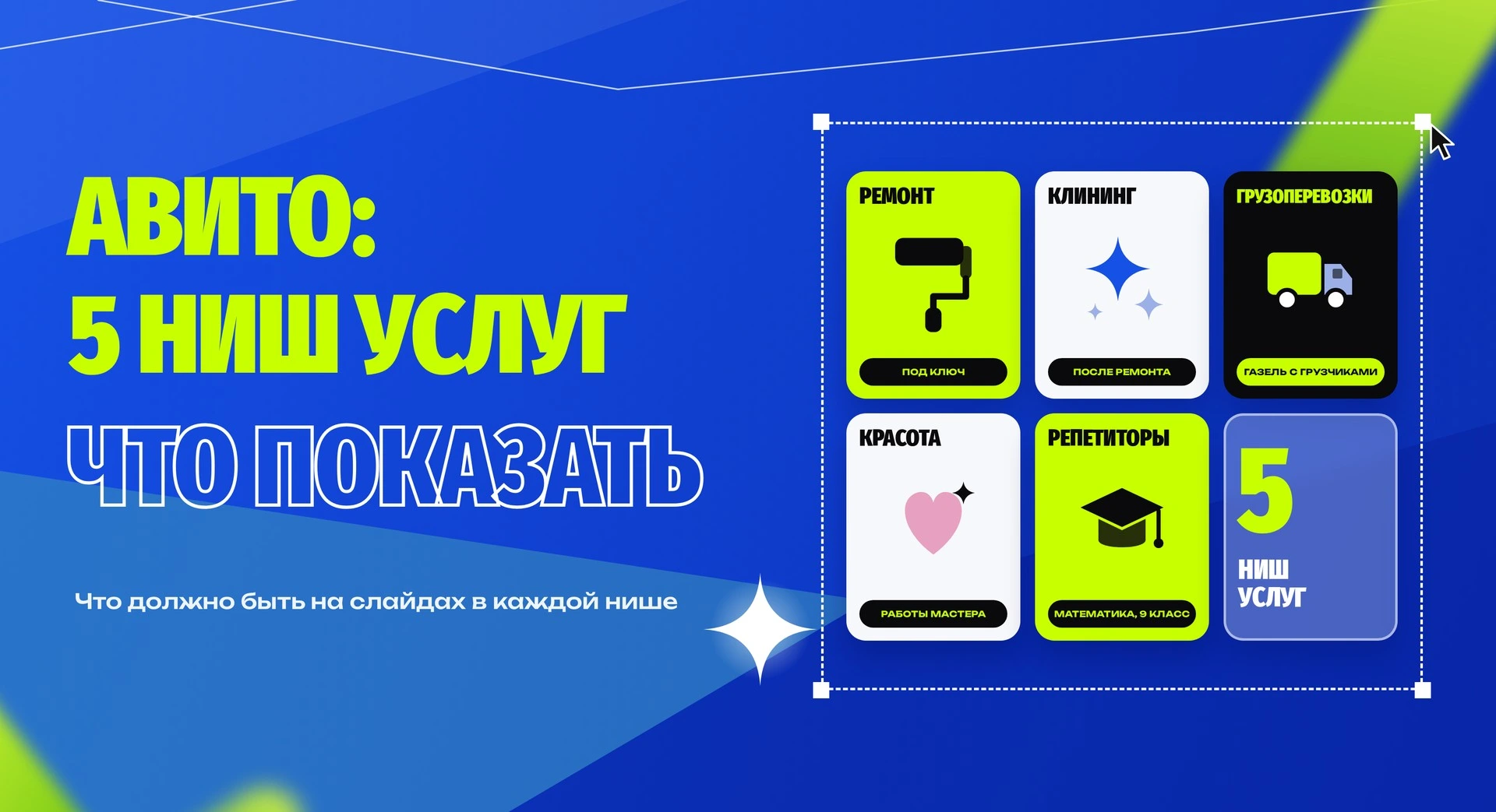 Оформление объявления на Авито для услуг: что показать на слайдах в пяти популярных нишах